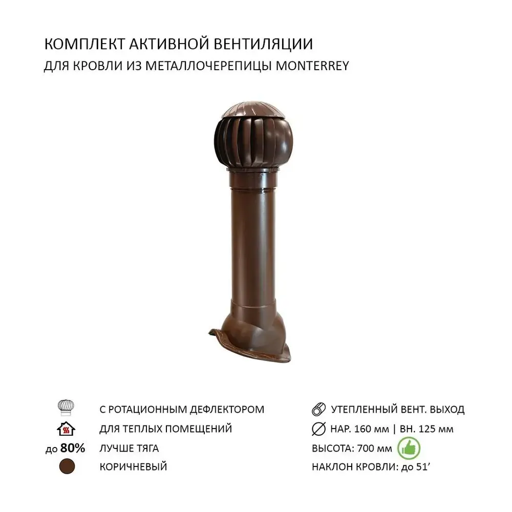 Изображение товара Нанодефлектор Polivent ND160 с утепленным вентиляционным выходом на металлочерепицу