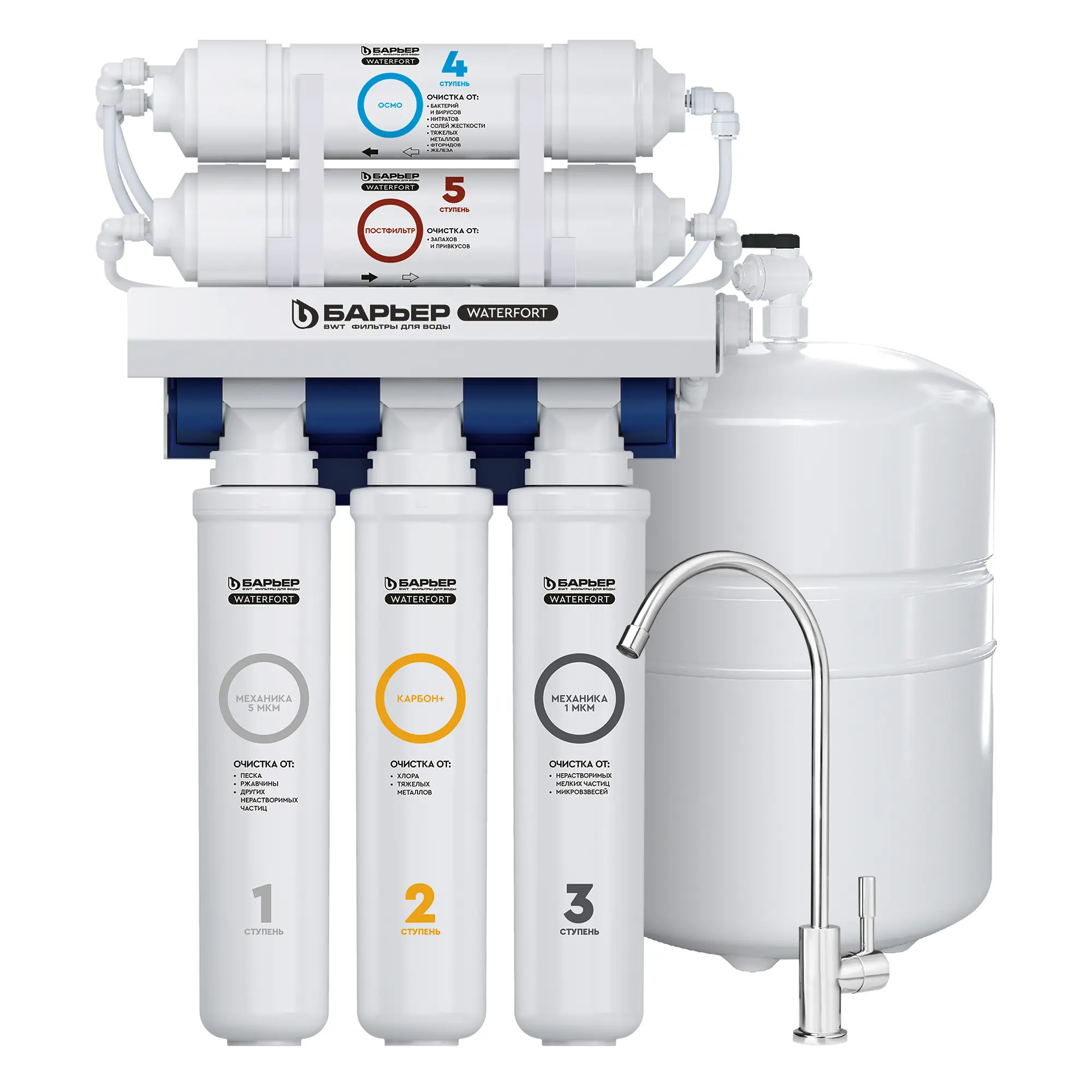 Изображение товара Обратный осмос БАРЬЕР WaterFort Osmo с баком 12 л и краном
