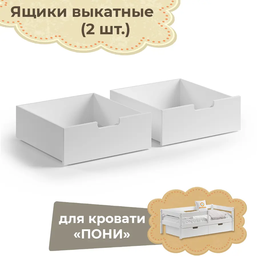 Изображение товара Выдвижной ящик кровати Домаклево Poni-Bel-Boxes 73.50x71.50 см фанера цвет
