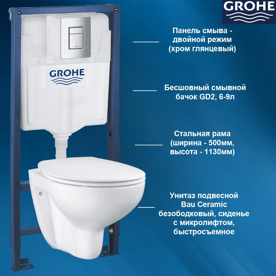 Изображение товара Комплект инсталляция и унитаз GROHE Rapid SL 38772001G1 цвет кнопки хромированный цвет чаши белый