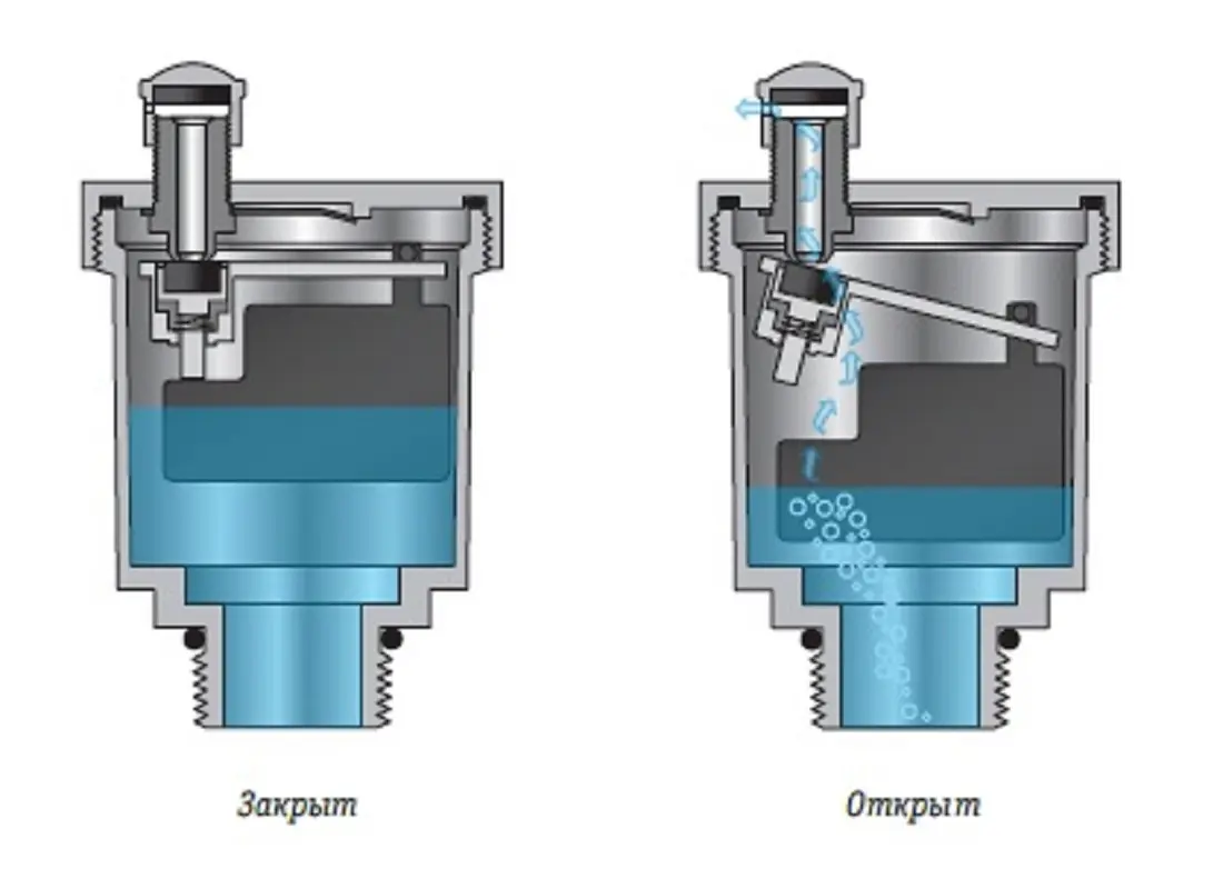 Изображение товара Авто воздухоотводчик 1/2" TIM BL5817 для систем отопления