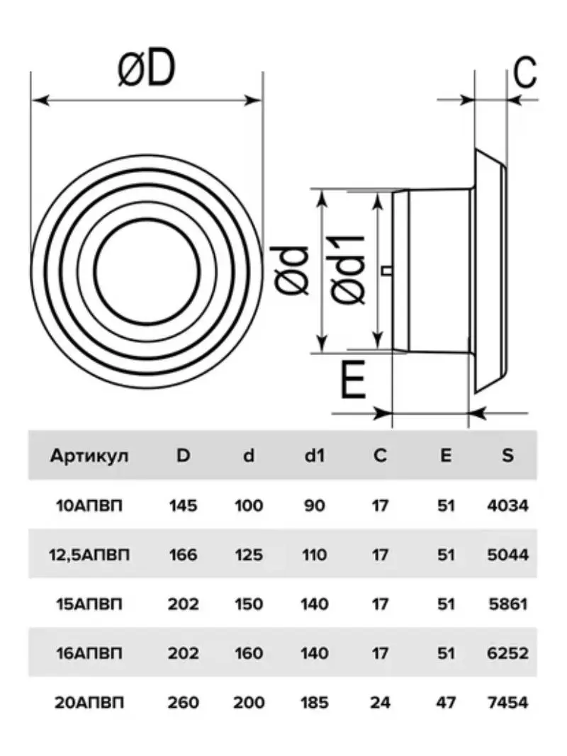 Изображение товара Анемостат ERA 10АПВП D100 мм для вентиляционных систем пластиковый белый