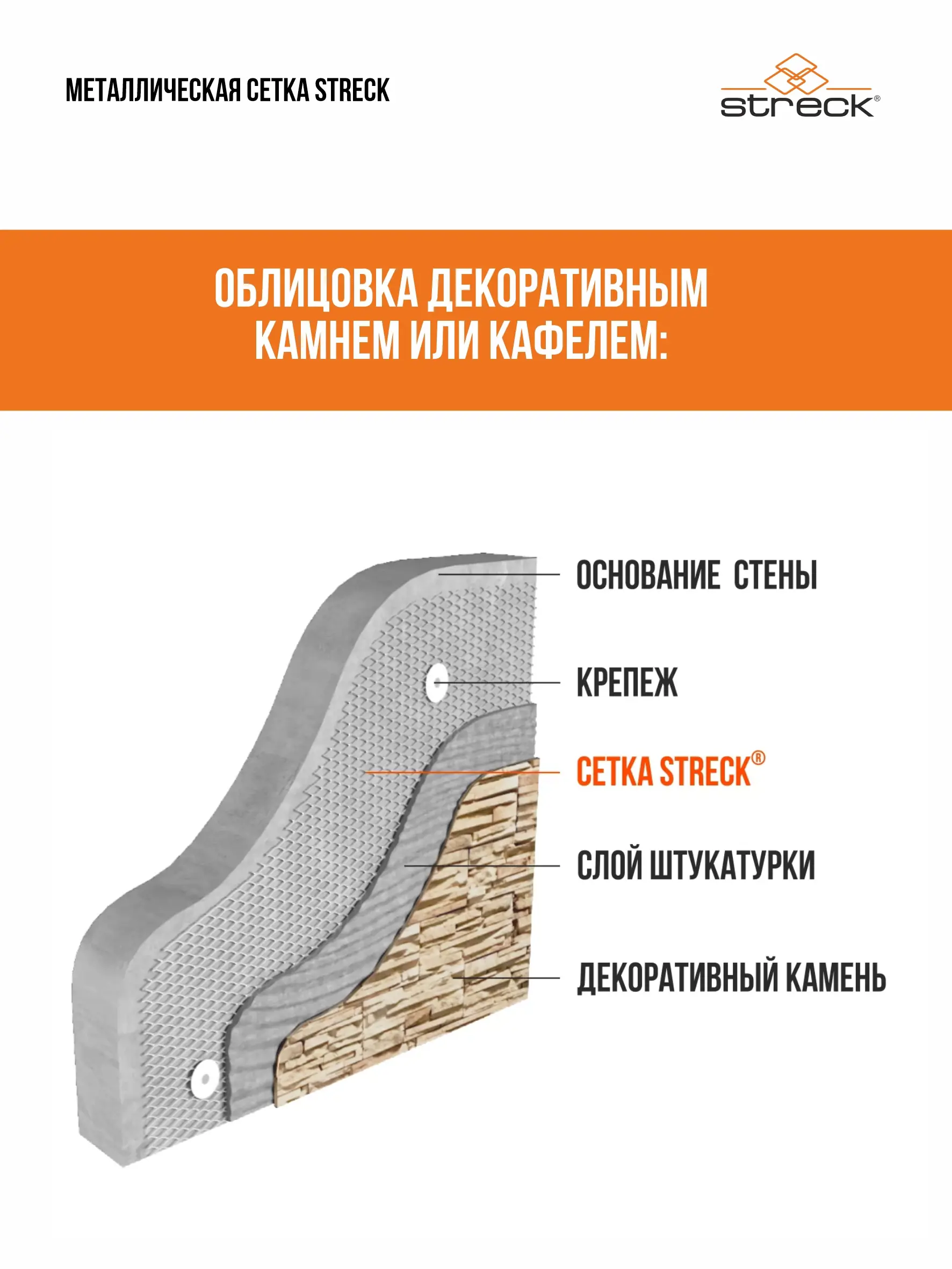 Изображение товара Штукатурная сетка ЦПВС Streck 1x5м 10x10мм