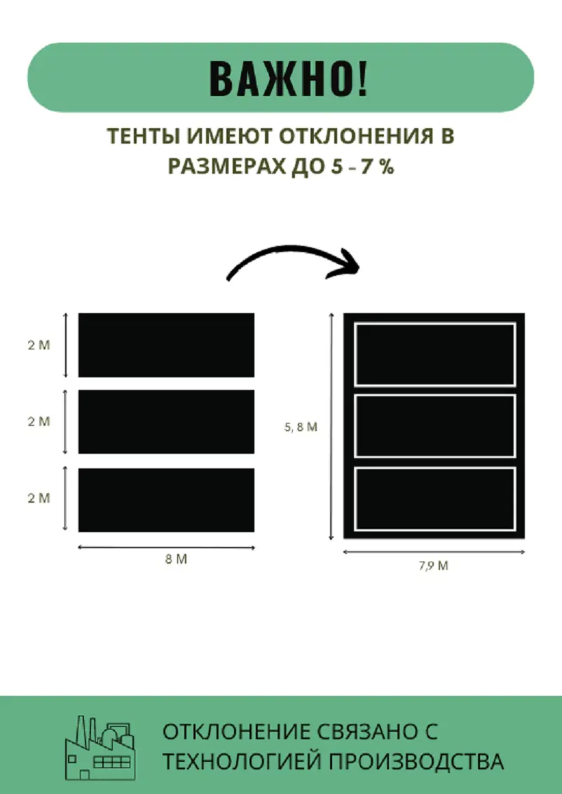 Изображение товара Тент с люверсами укрывной МТ-Пак Торг 4x5м 230г/м² черно-белый