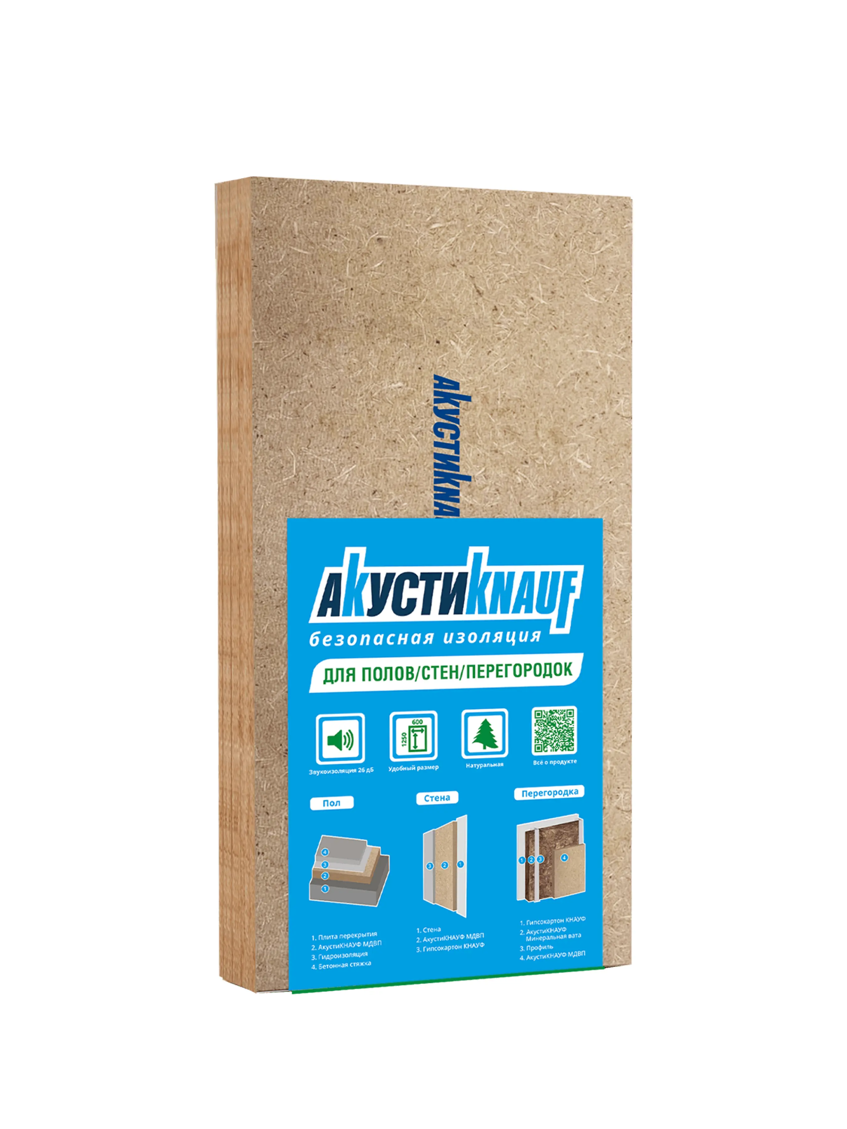 Изображение товара Плита МДВП Knauf 0.6x1.25м 12шт 6м² для звукоизоляции стен потолков