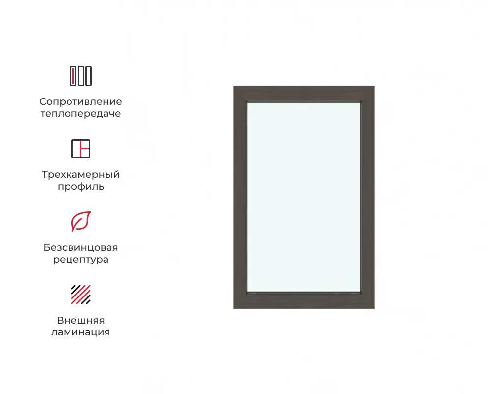 Изображение товара Окно ПВХ Амега глухое 110x70см двухкамерный стеклопакет темный дуб