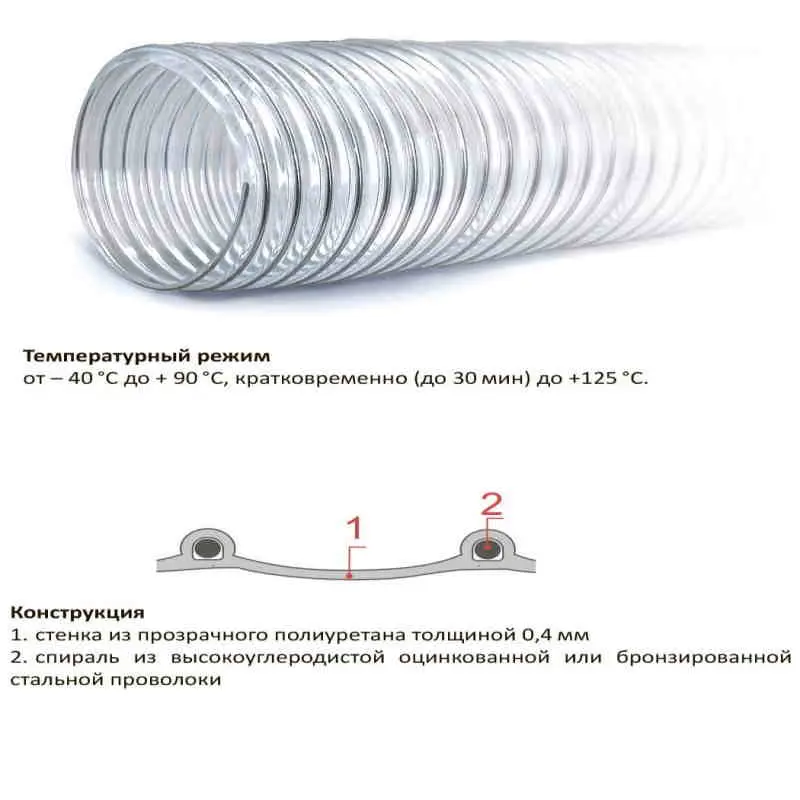 Изображение товара Полиуретановый воздуховод TEX PU-400-100/5, гибкий и прочный для промышленной вентиляции