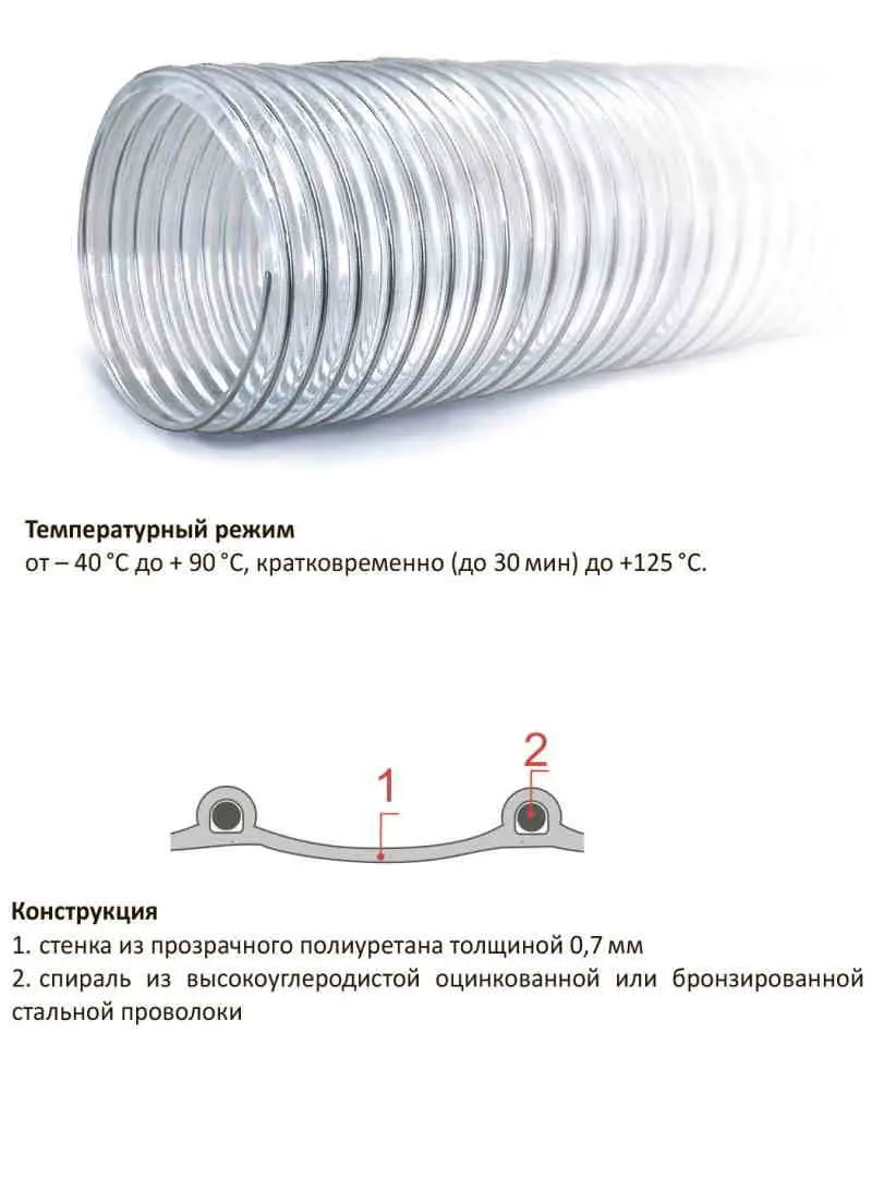 Изображение товара Гибкий полиуретановый воздуховод TEX PU-700-75/10 75 мм, 10 м для промышленной вентиляции