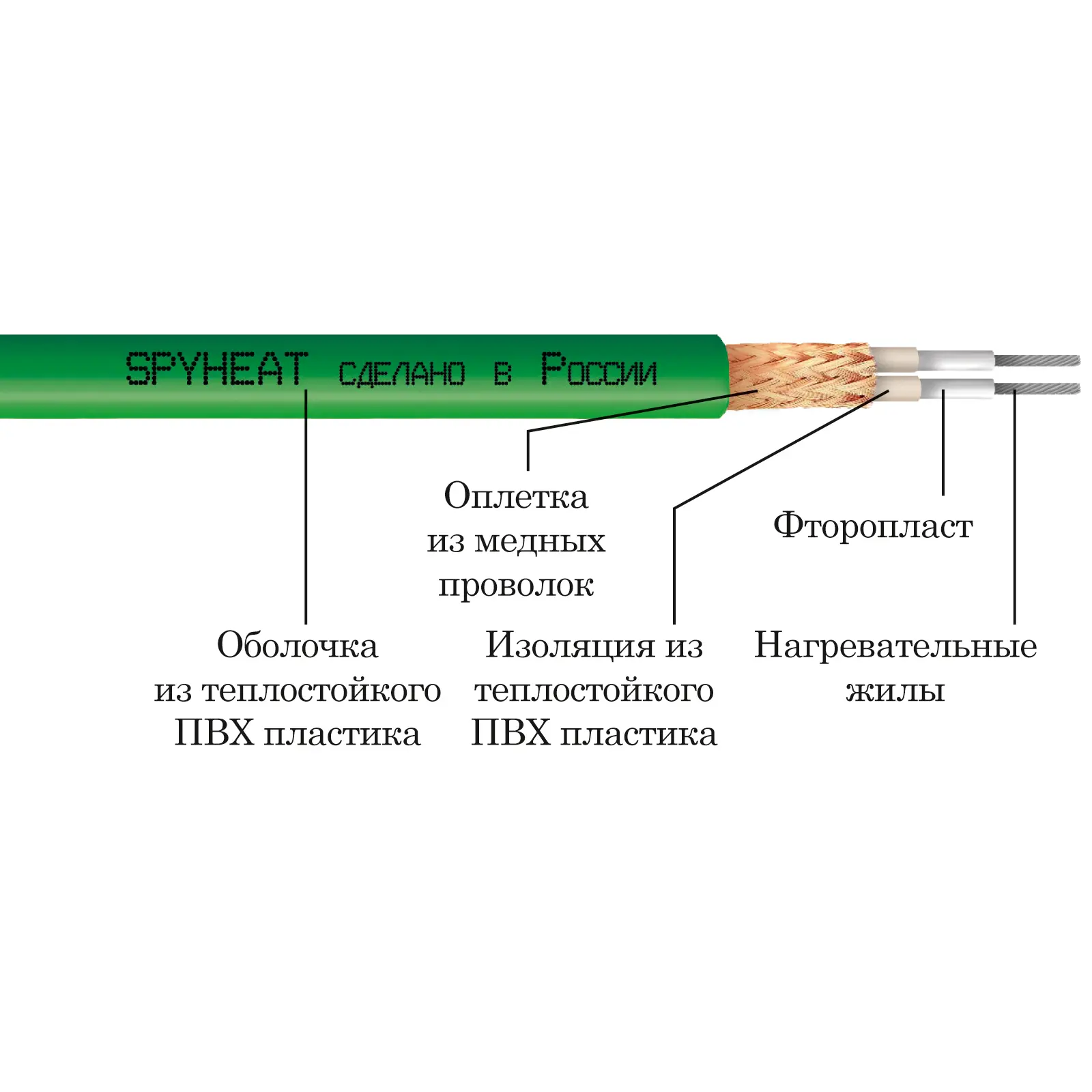 Изображение товара Нагревательный кабель для теплого пола Spyheat SHD-15-1800 15 м² 1800 Вт