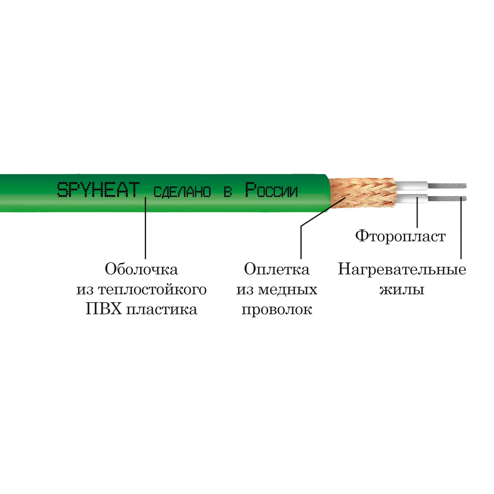 Изображение товара Нагревательный мат для теплого пола Spyheat SHMD-12-765 4.25 м² 765 Вт