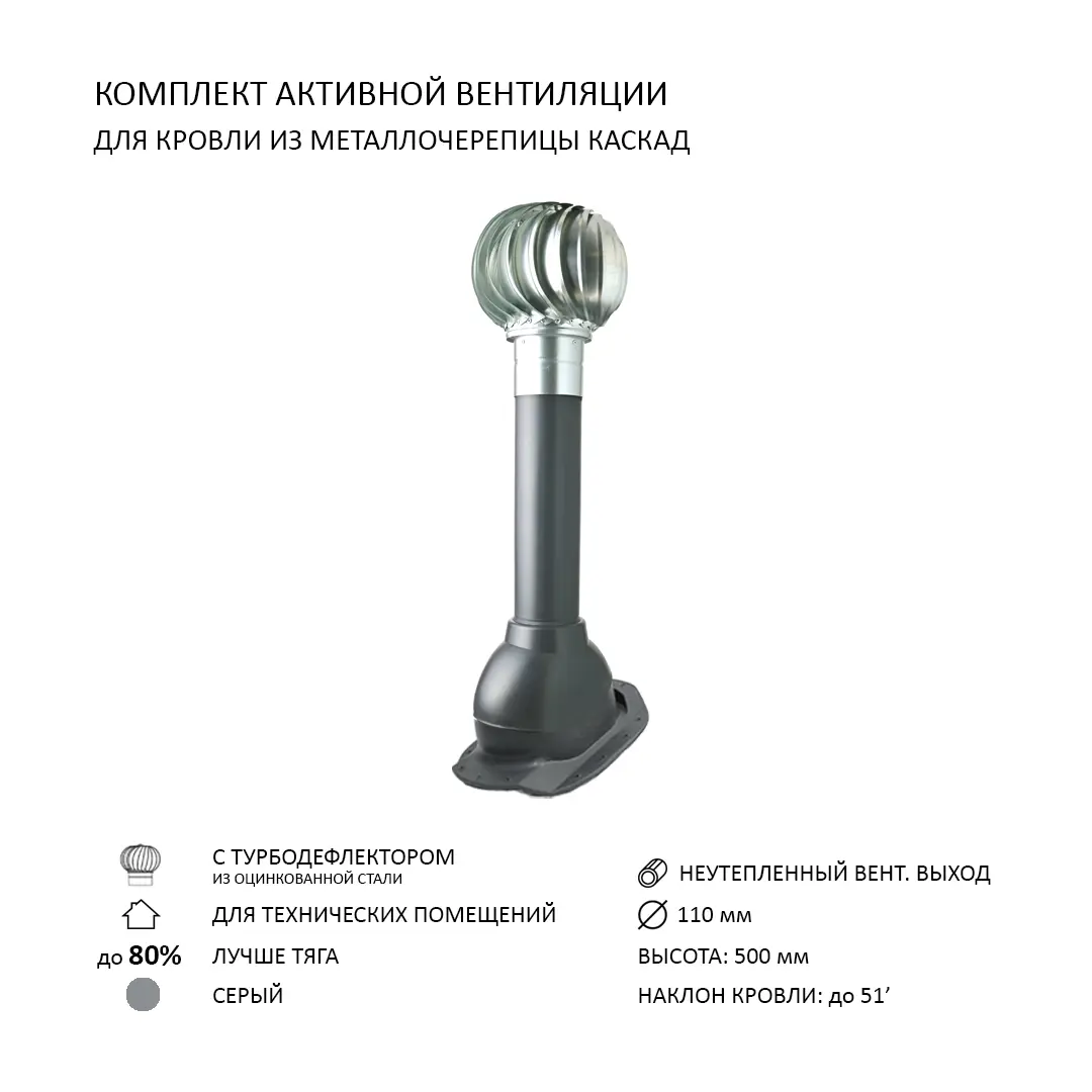 Изображение товара Активная вентиляция Polivent турбодефлектор TD110 оцинкованный для скатных кровель