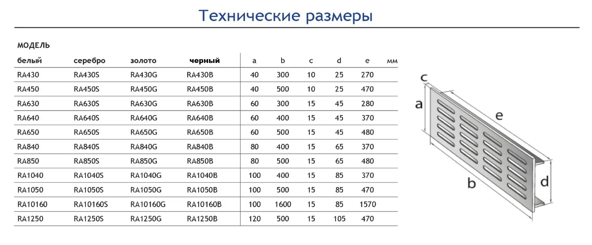 Изображение товара Решетка вентиляционная Mak trade group MTG/RA1250 120x500 мм алюминий цвет золотой