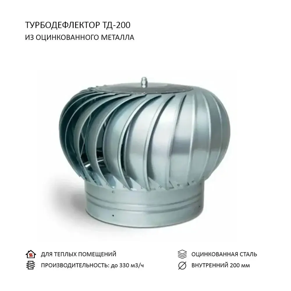 Изображение товара Турбодефлектор Rotado TD200 для круглых воздуховодов 200 мм оцинкованный металл