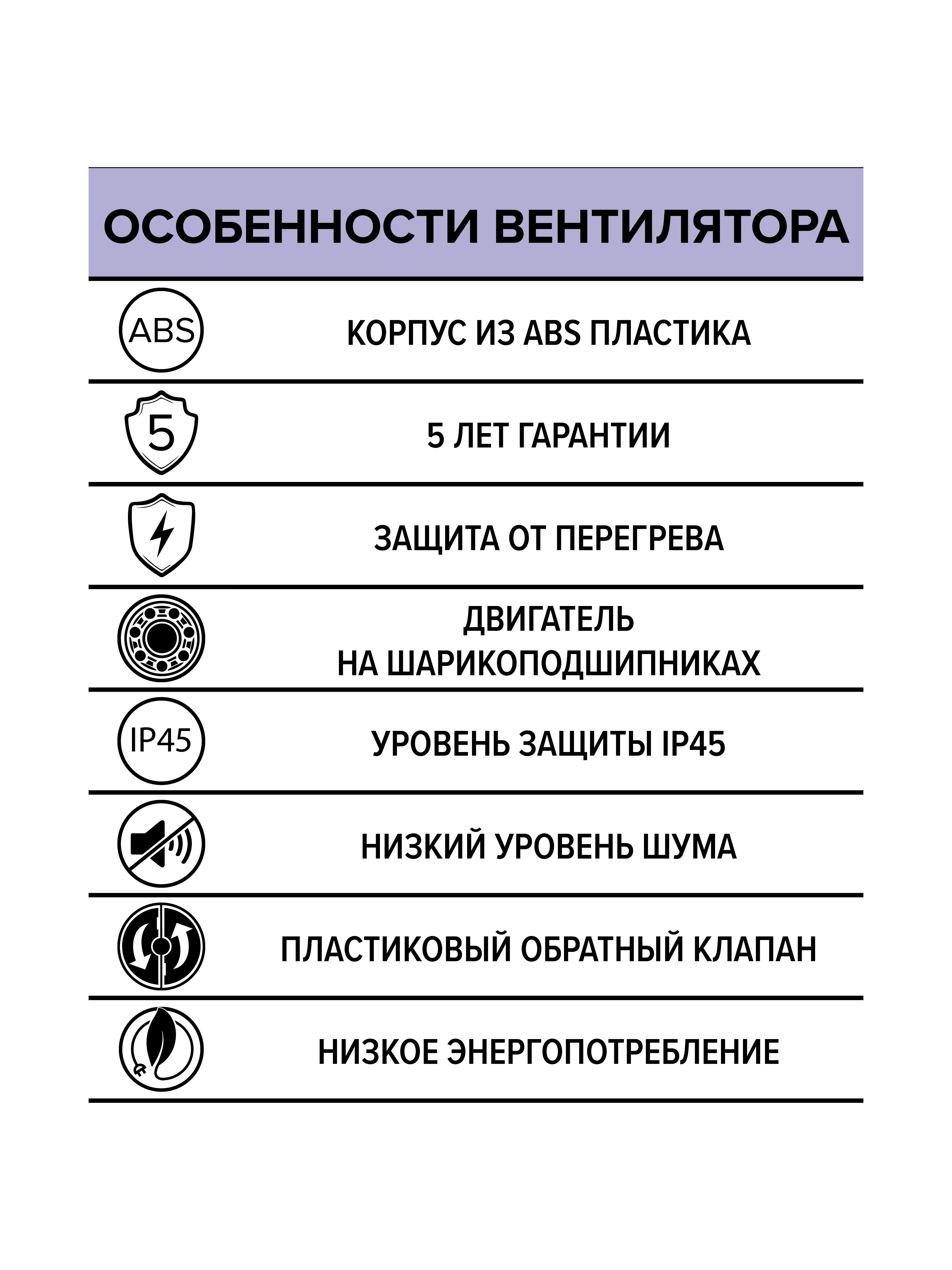Изображение товара Вентилятор осевой вытяжной Diciti AEON 125 мм 30 дБ белый матовый с обратным клапаном