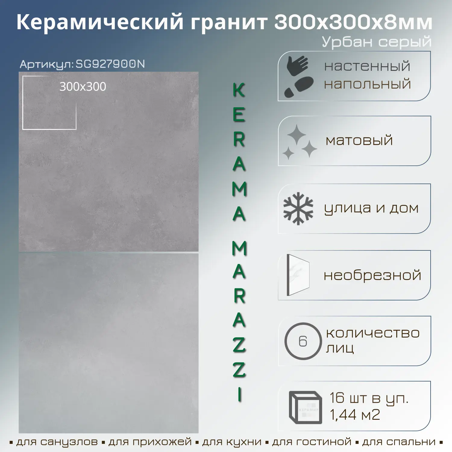 Изображение товара Керамогранит Kerama Marazzi SG927900N 30x30 см серый