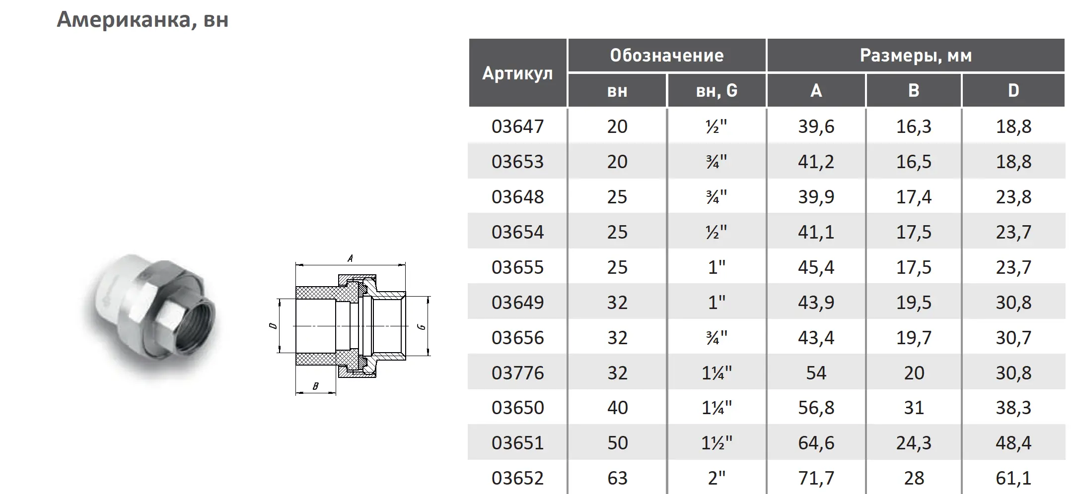 Изображение товара Муфта комбинированная Aqualink 1 1/4"x40 мм ВП-ВР полипропилен 03650