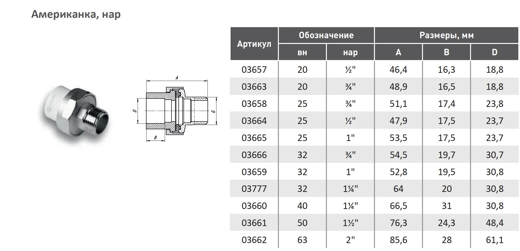 Изображение товара Муфта комбинированная Aqualink 25x1" мм ВП-НР полипропилен