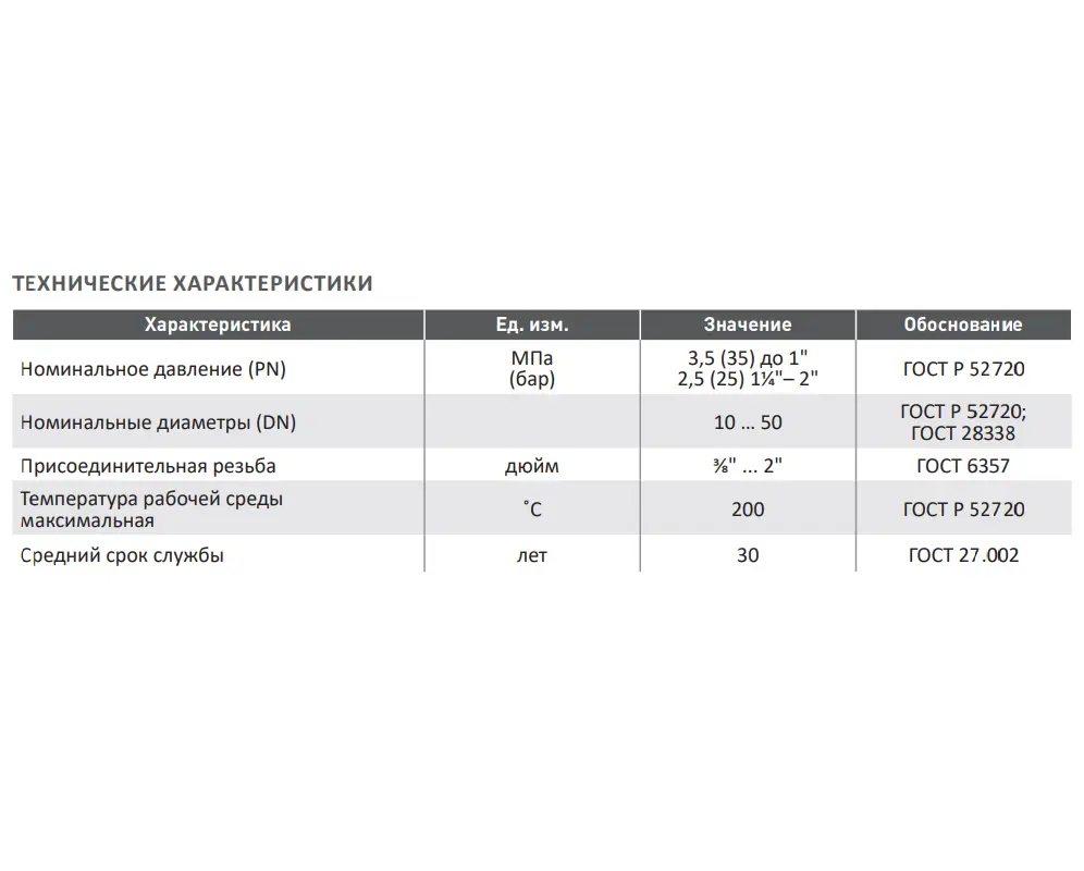 Изображение товара Заглушка Aqualink 1" ВР латунь 10 шт