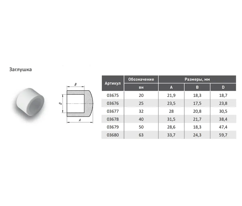 Изображение товара Заглушка Aqualink 40 мм ВП полипропилен 30 шт