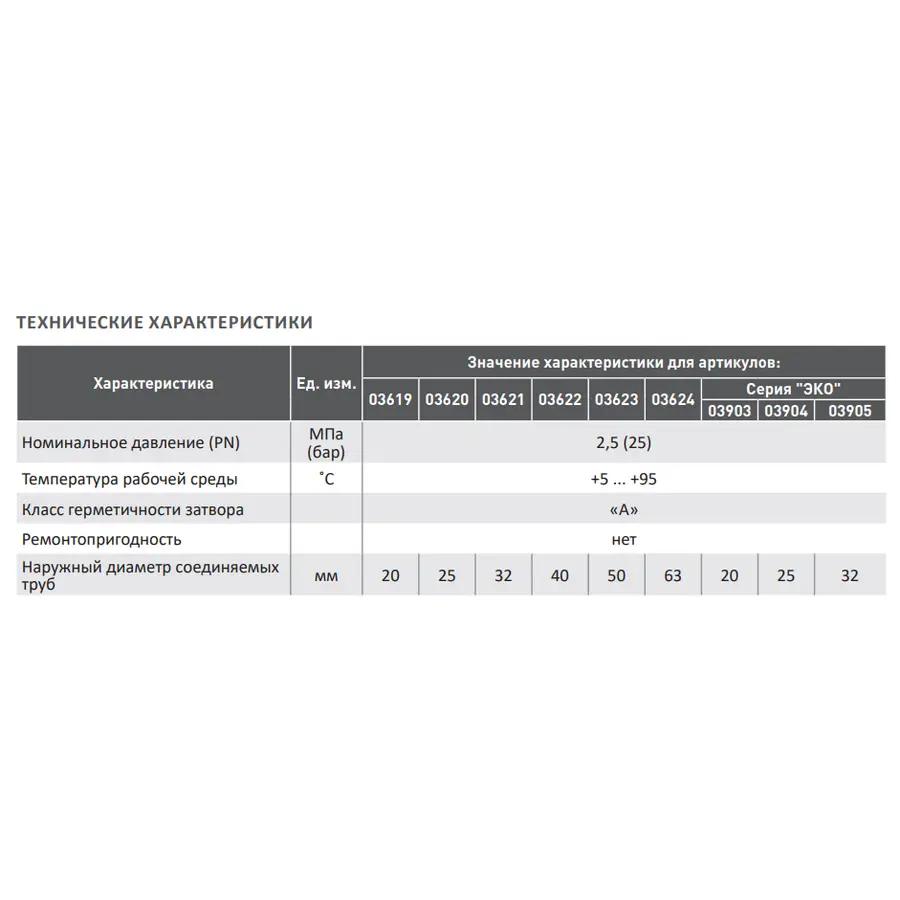 Изображение товара Кран шаровой Aqualink 1 1/2" внутренняя-внутренняя резьба