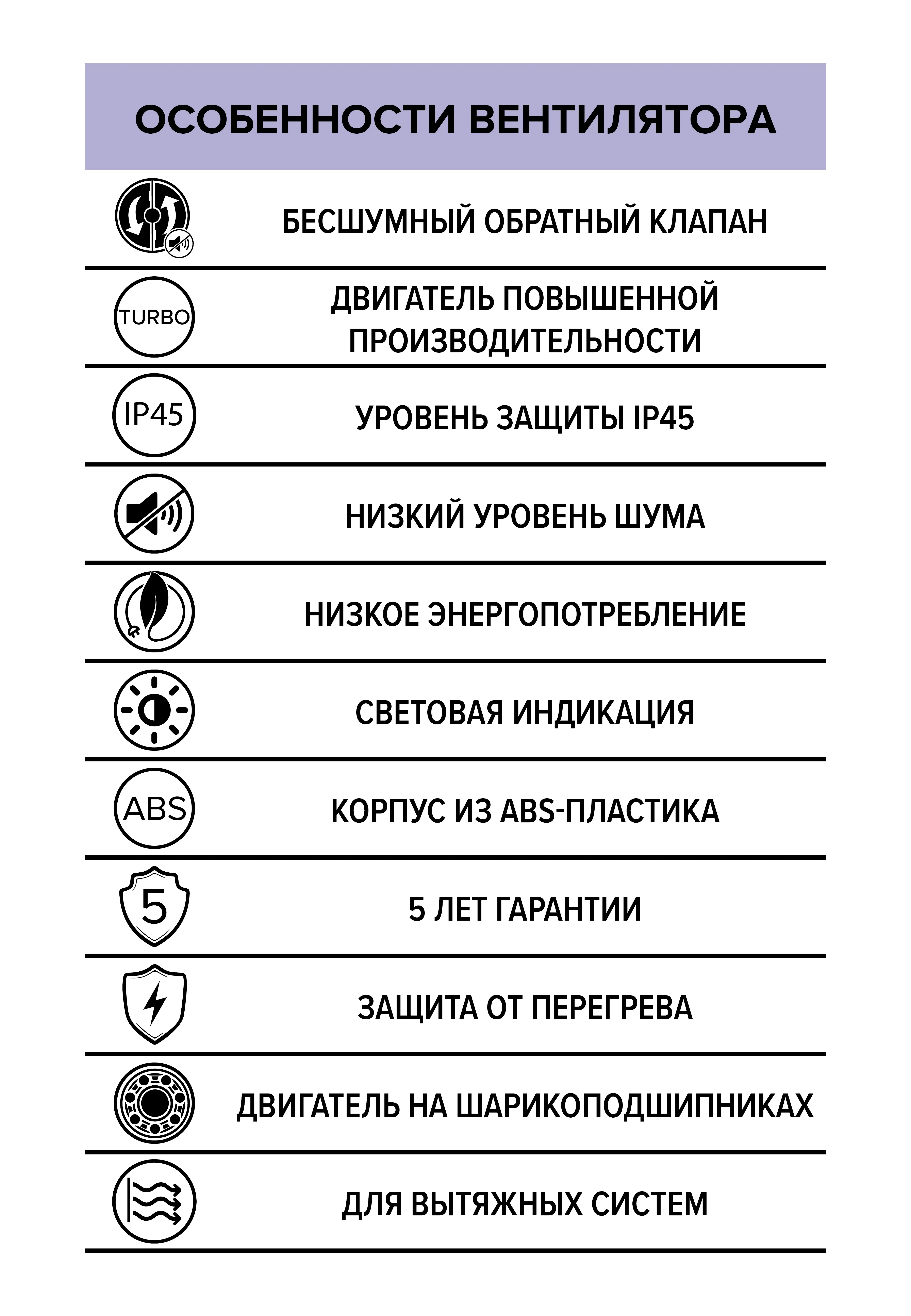 Изображение товара Вентилятор осевой вытяжной Diciti Aeon D125 мм 220 м³/ч 38 дБ IP45