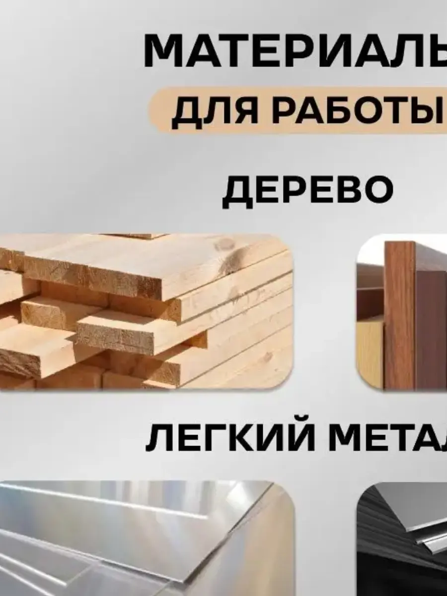 Изображение товара Сверло универсальное удлиненное Genler 25057 6x200 мм