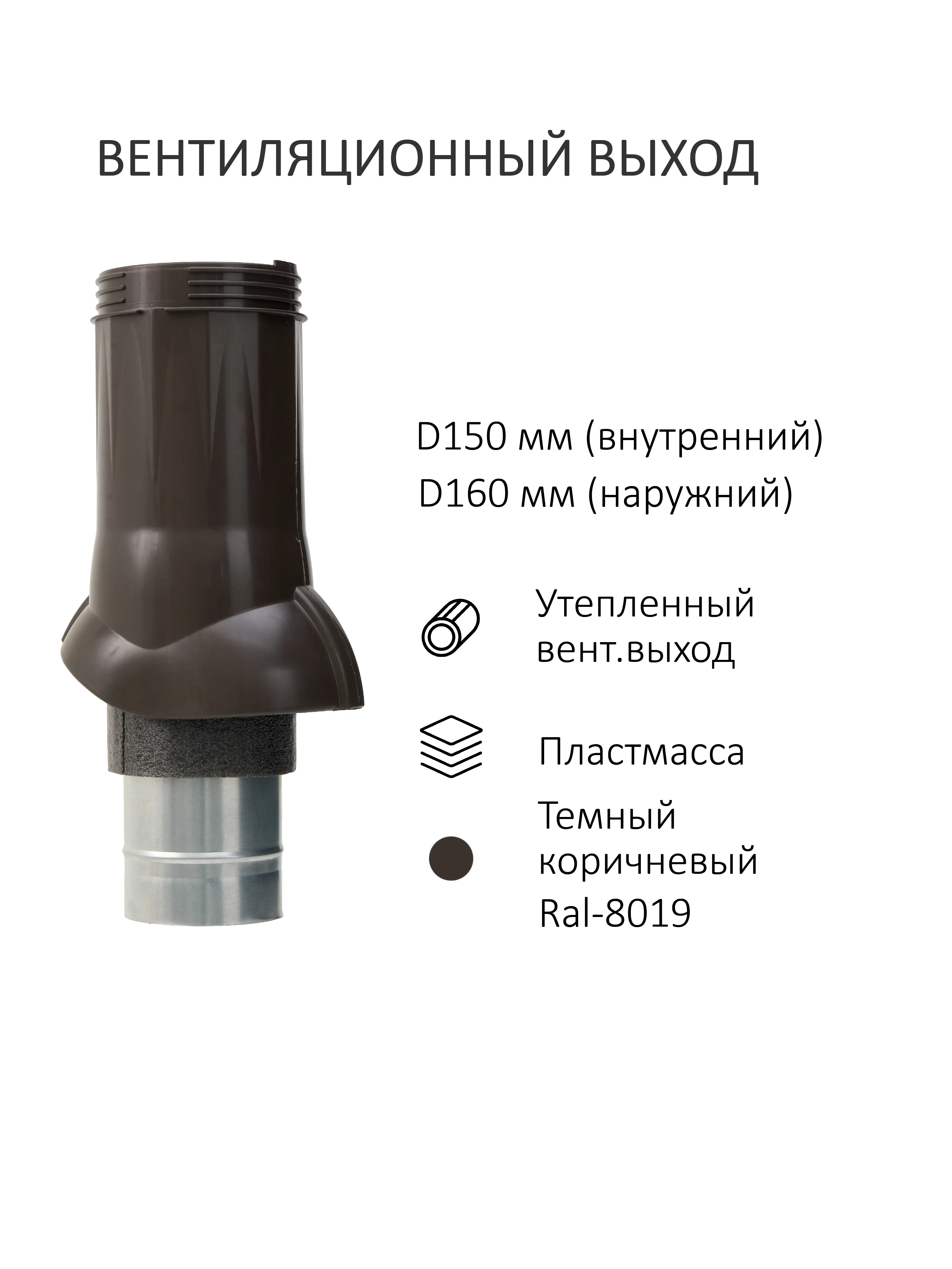 Изображение товара Комплект вентиляции с нанодефлектором Gervent для фальцевой кровли и гибкой черепицы ⌀150/160мм RAL 8019