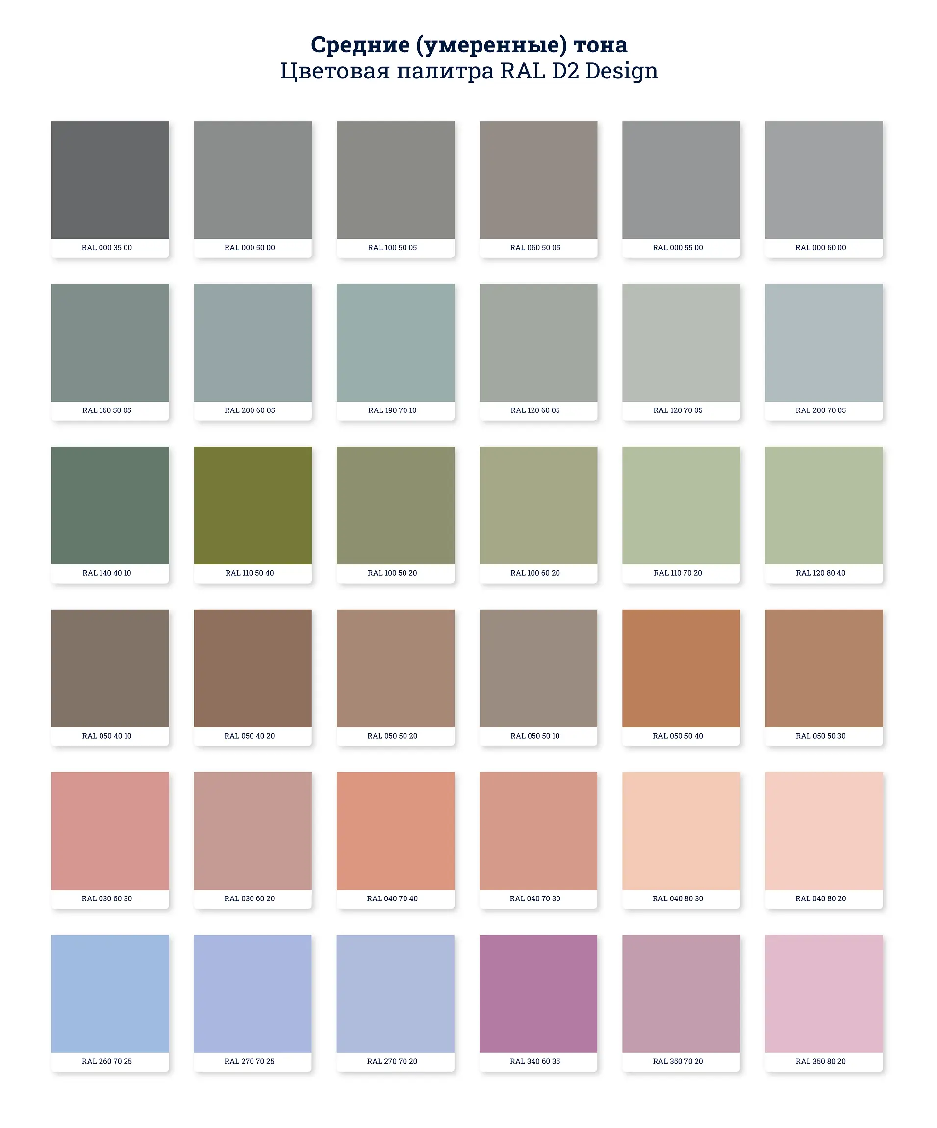 Изображение товара Краска акриловая GOODHIM 55182 цвет капучино 4.45 л для внутренних работ