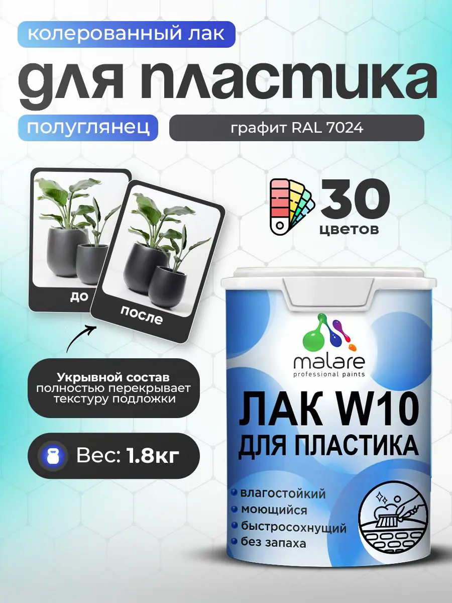 Изображение товара Лак для защиты пластика укрывной Malare Series W моющийся быстросохнущий полуглянцевый RAL 7024 графит 1.8 кг