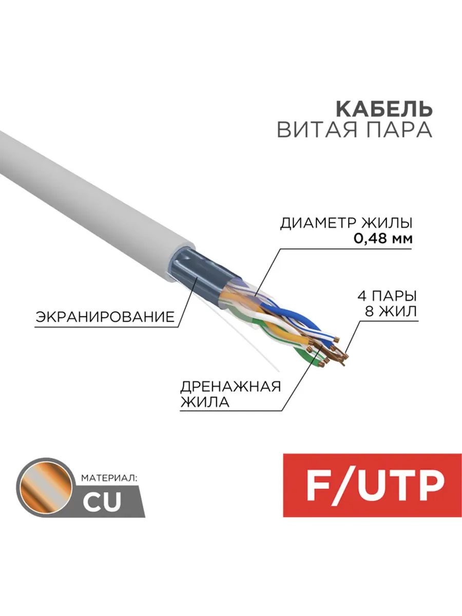 Изображение товара Кабель витая пара PROconnect CAT 5e F/UTP 100 м для внутренней прокладки