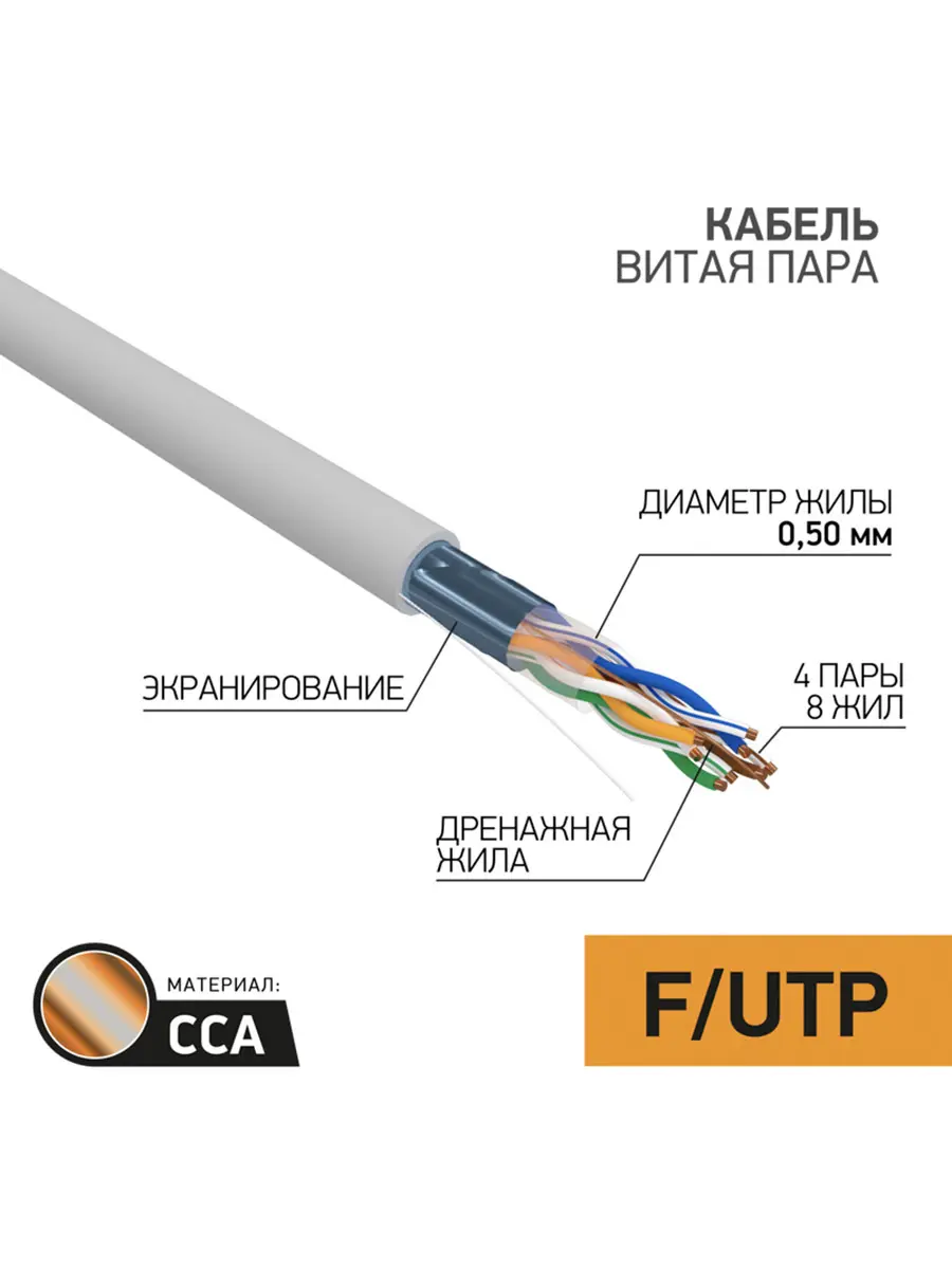 Изображение товара Кабель витая пара PROconnect F/UTP CAT 5e 50м
