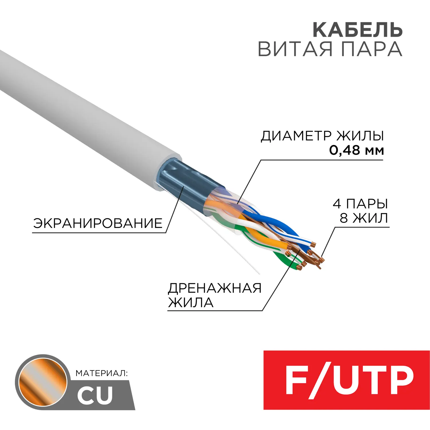 Изображение товара Кабель витая пара Rexant light F/UTP Cat 5е PVC 4PR 24AWG indoor solid 305 м цвет серый