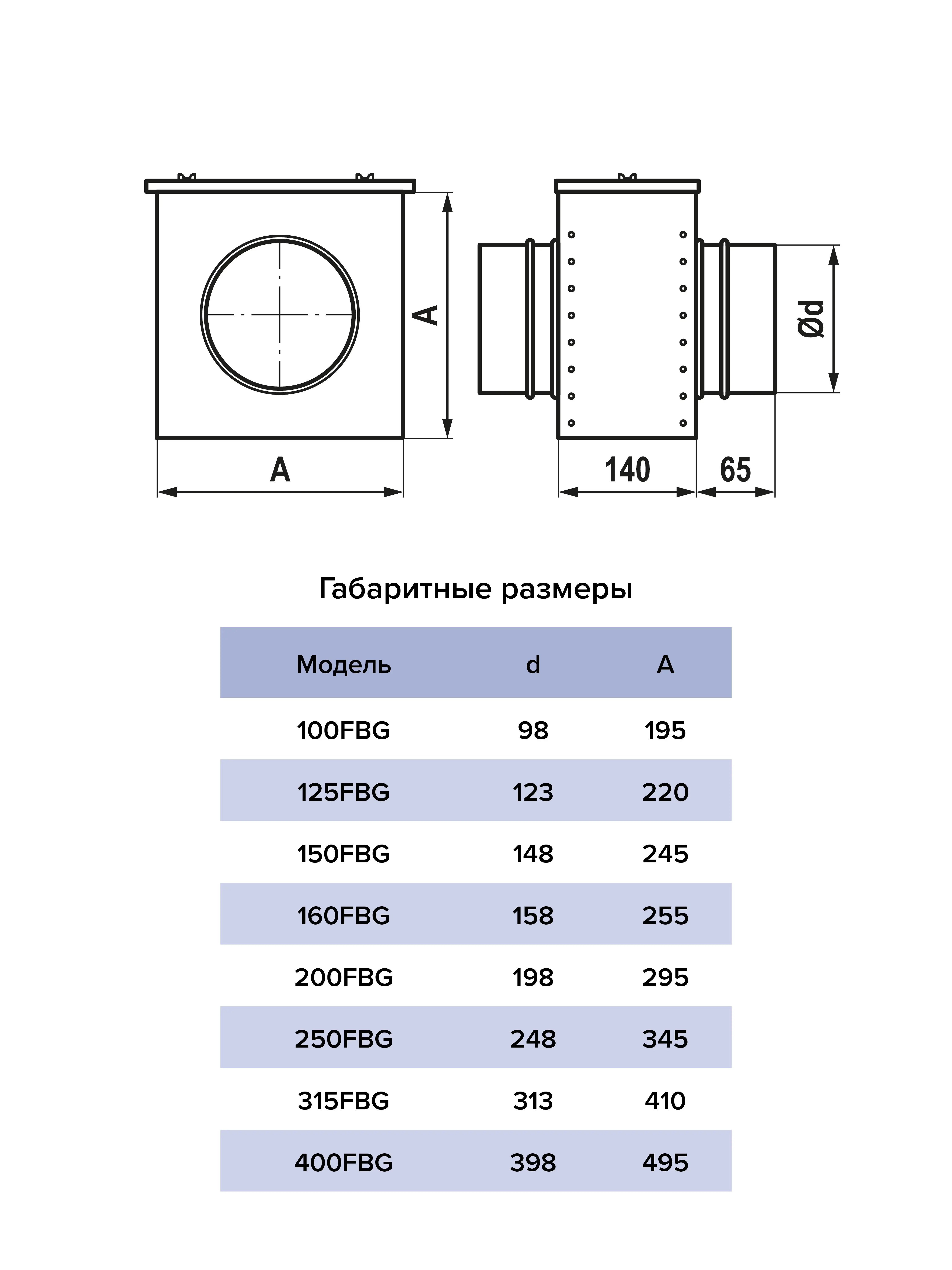 Изображение товара Воздушный фильтр Era Pro FBG D125 G4 из оцинкованной стали для вентиляционных систем