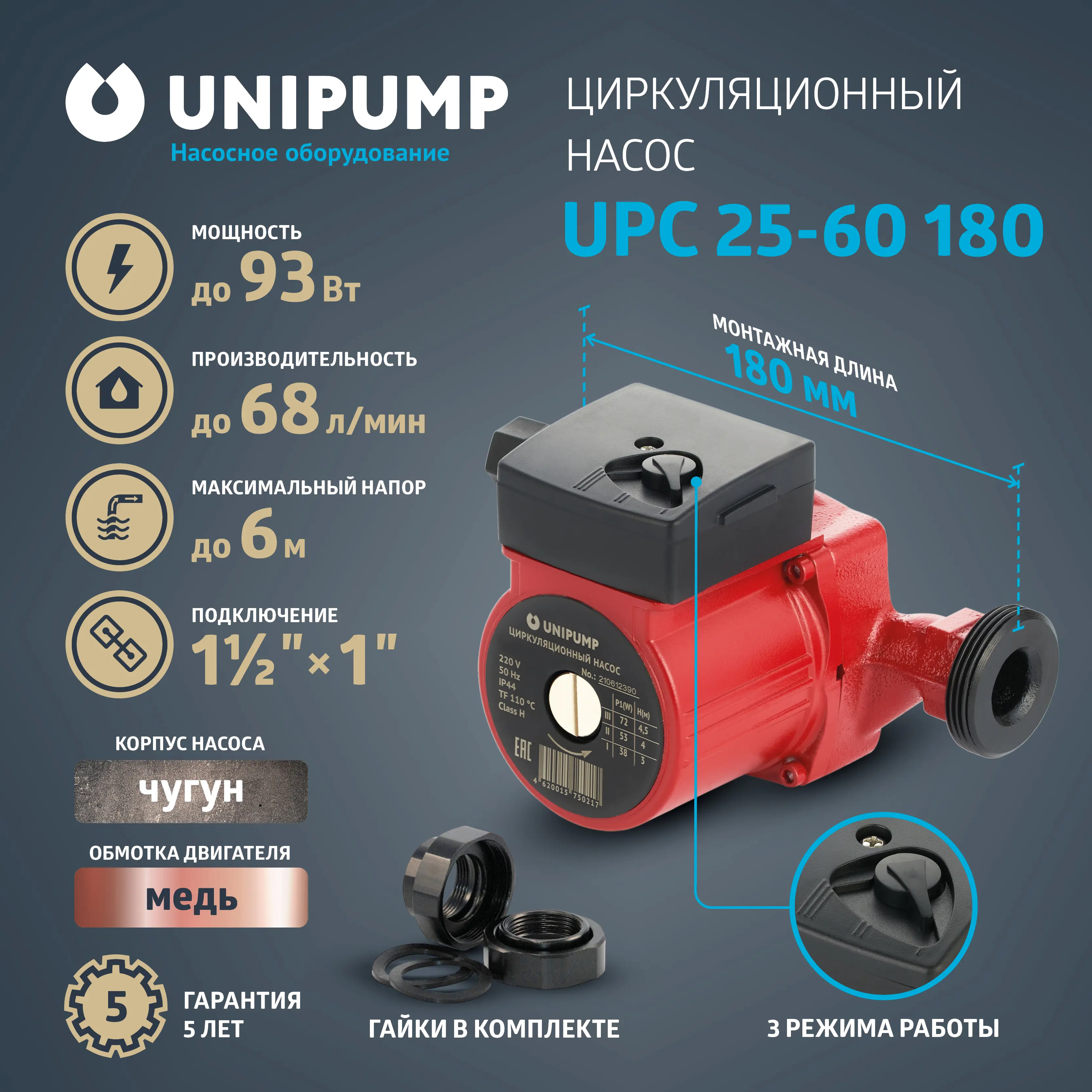 Изображение товара Циркуляционный насос Unipump 25/6 180 чугун с гайками для систем отопления
