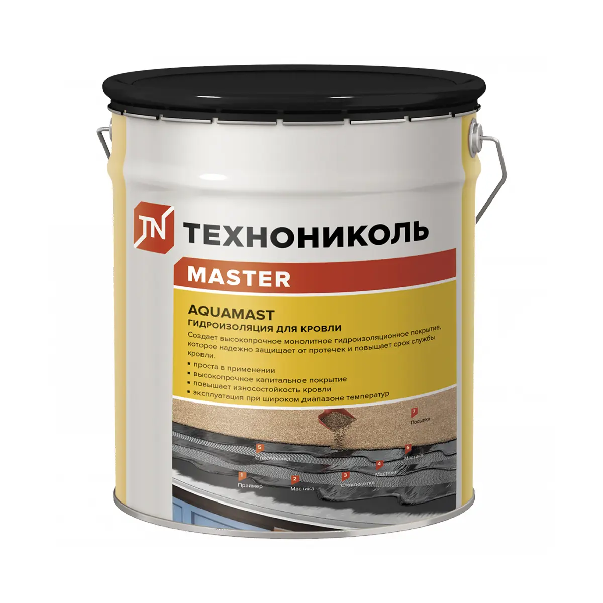 Изображение товара Мастика резино-битумная Технониколь Aquamast 18кг
