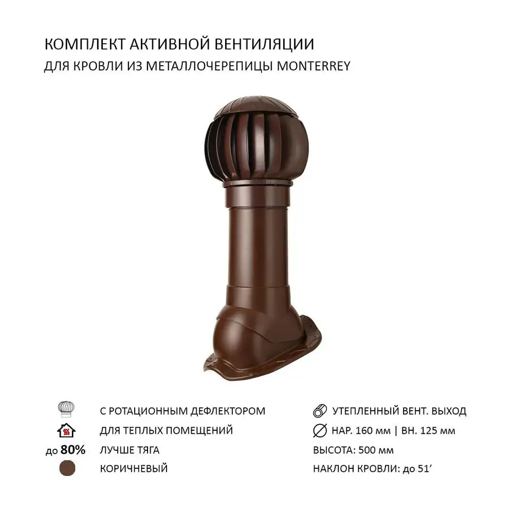 Изображение товара Нанодефлектор Polivent ND160 утепленный с вентиляционным выходом Н500 для металлочерепицы