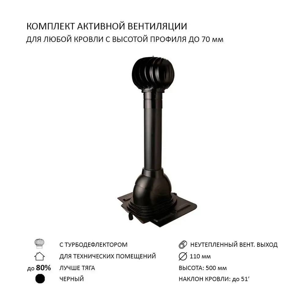 Изображение товара Турбодефлектор Polivent TD110 D110 для вентиляции кровли, универсальный проходной элемент черный