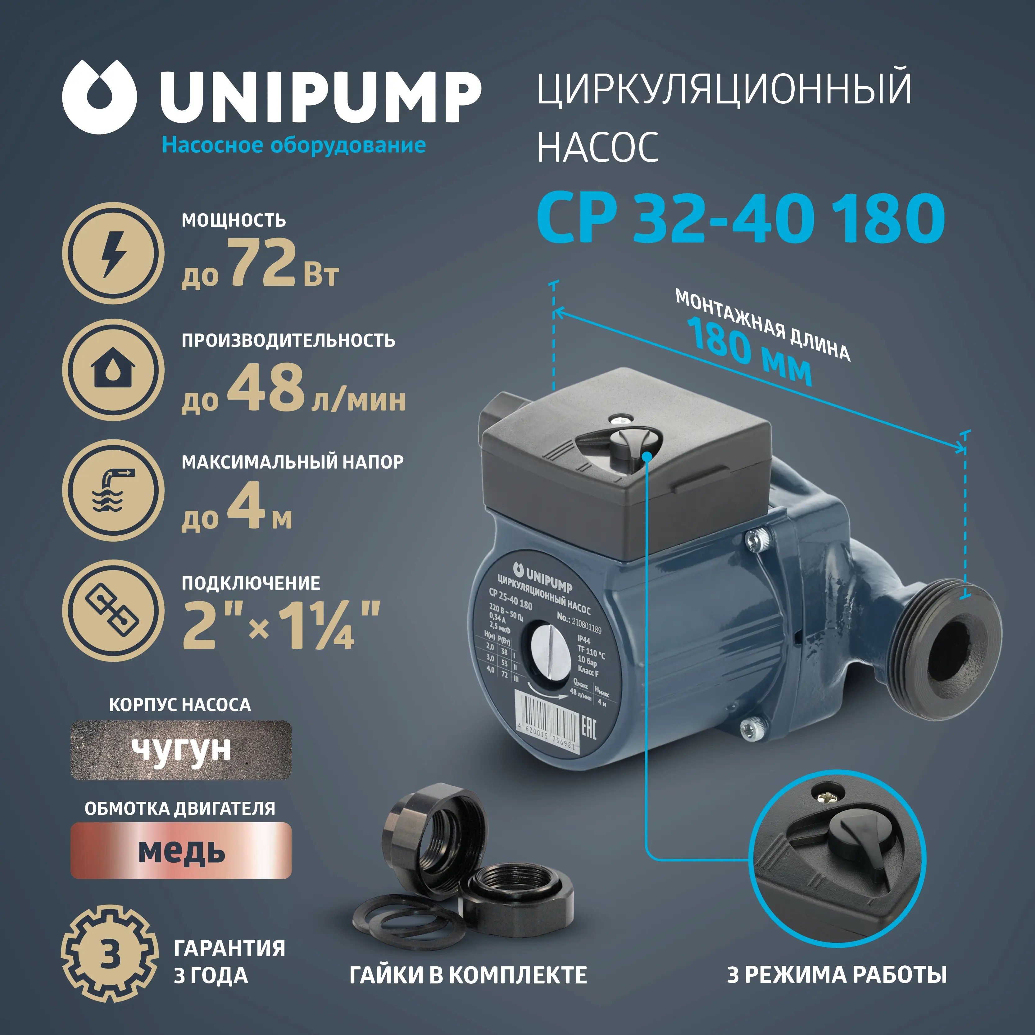 Изображение товара Циркуляционный насос Unipump 38835 32/4 180 чугун для системы отопления