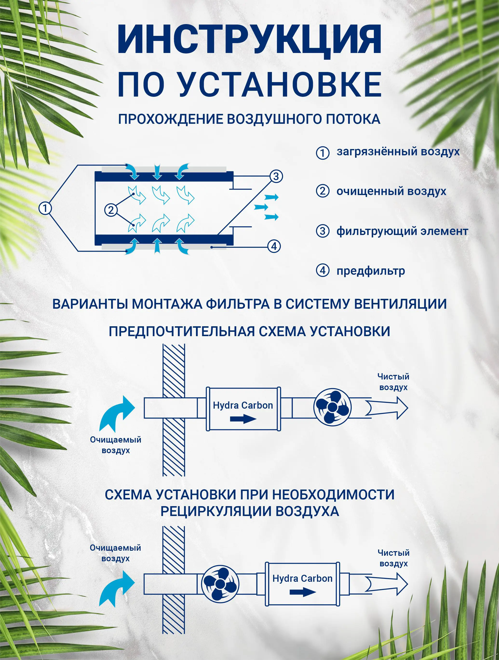 Изображение товара Фильтр угольный Ventsfera Hydra Carbon D125 мм H400 мм