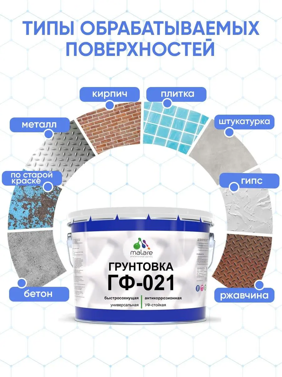 Изображение товара Грунтовка Malare Professional ГФ-021 для металла/дерева/минеральных поверхностей 10кг цвет белый глянцевый