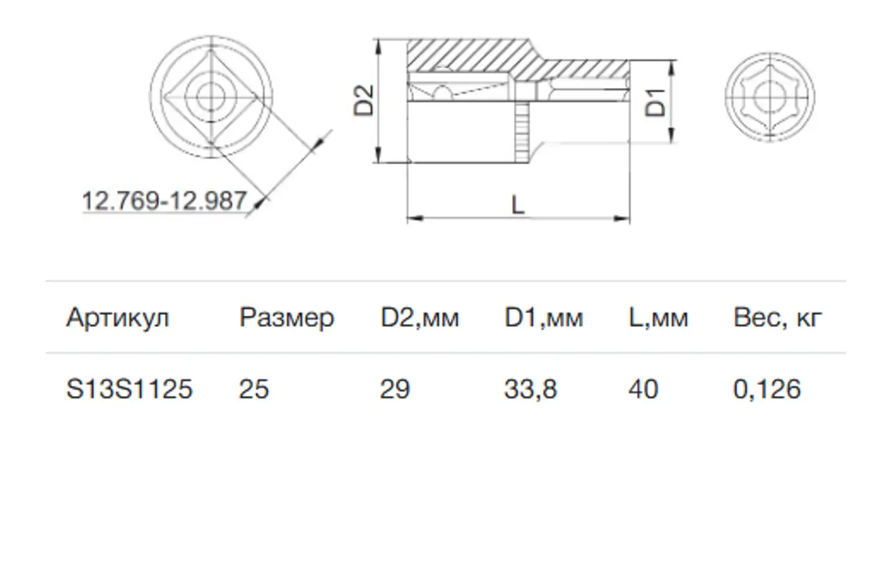 Изображение товара Торцевая головка шестигранная Thorvik S13S1125 1/2 дюйма 25 мм