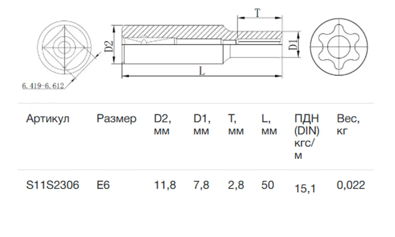Изображение товара Торцевая головка удлиненная Thorvik S11S2306 1/4 дюйма Torx E-профиль Китай