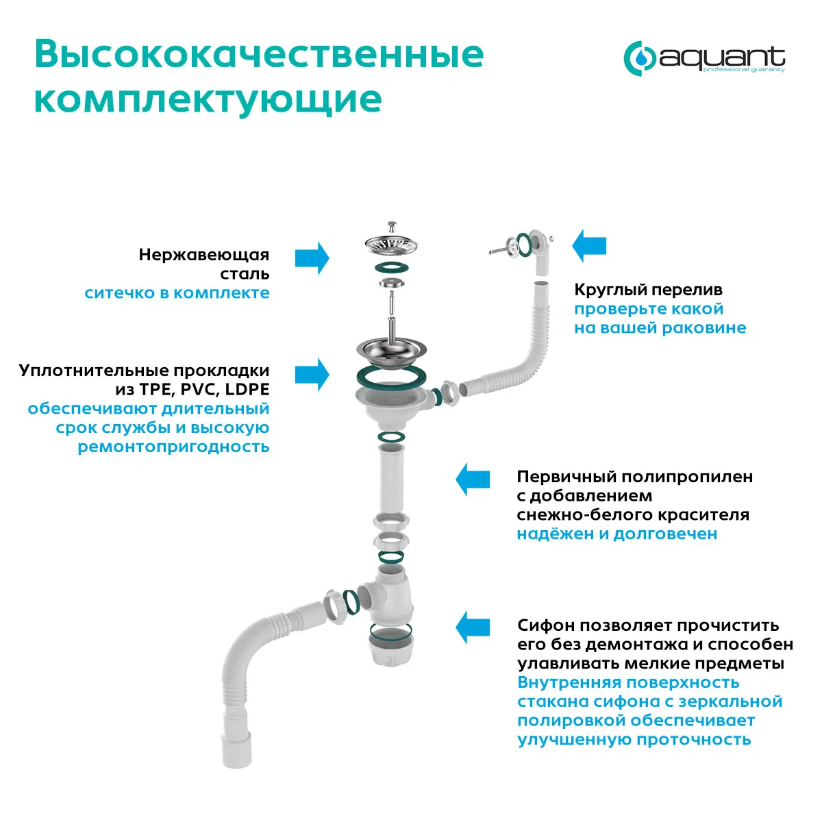Изображение товара Сифон для раковины Aquant D90 мм белый B0139-20-MR