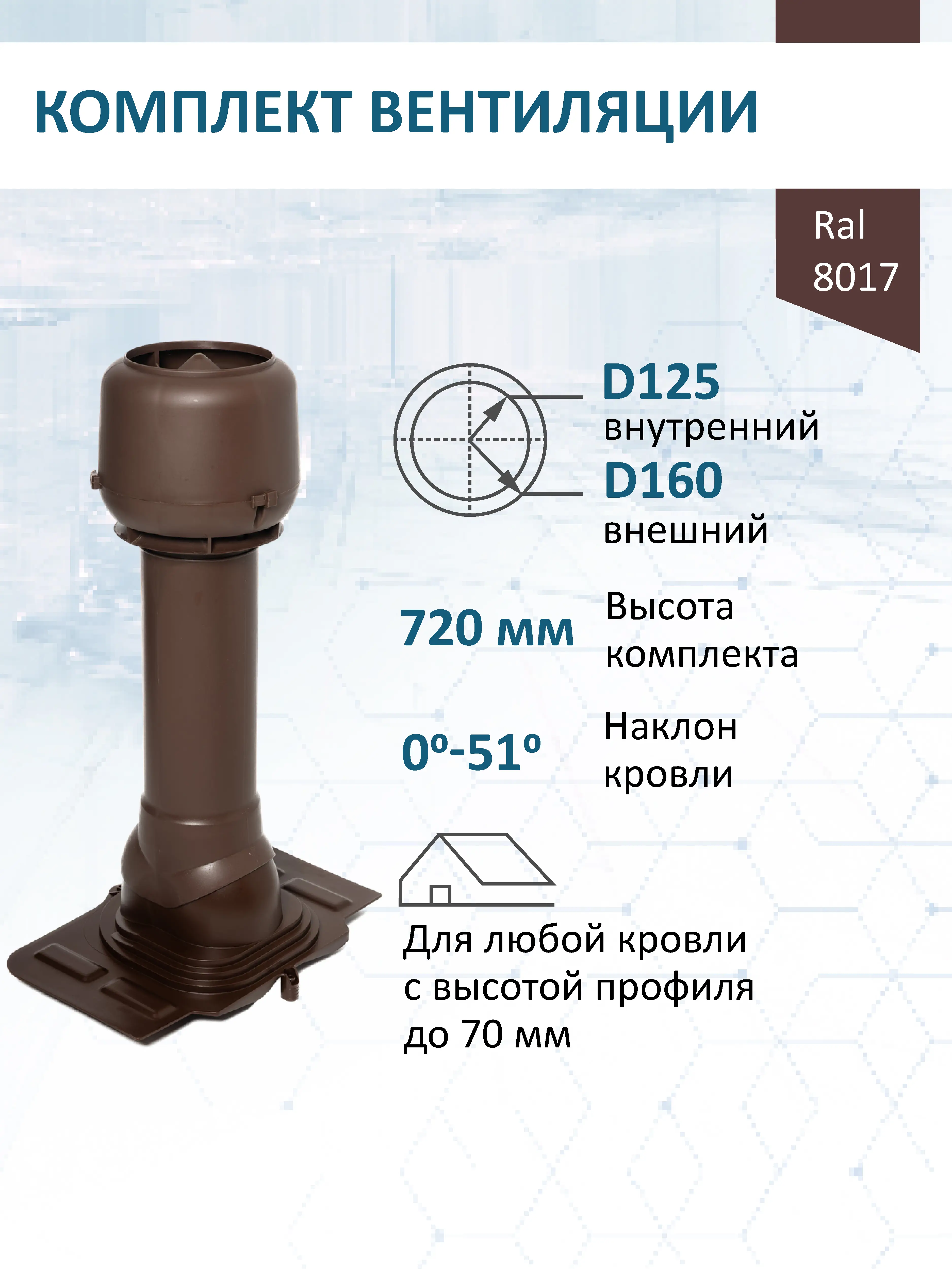 Изображение товара Комплект кровельной вентиляции Татполимер (Вентиляционный выход ⌀125/160мм c колпаком) универсальный RAL8017