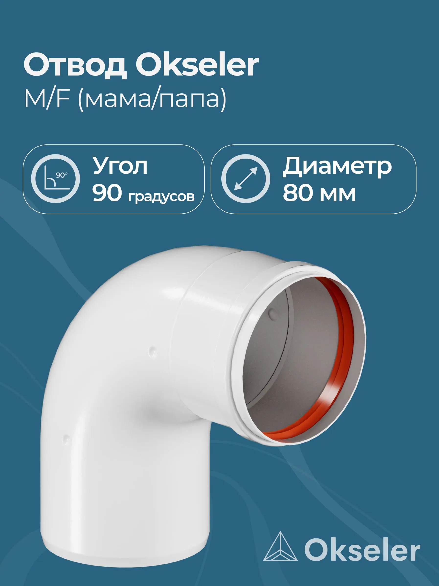 Изображение товара Комплект дымохода коаксильный Okseler D80 142x150 мм оцинкованная сталь oks00094