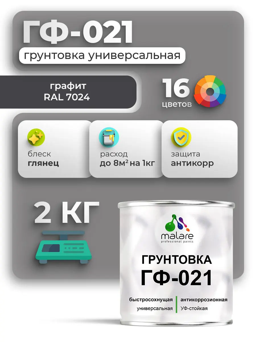 Изображение товара Грунтовка Malare Professional ГФ-021 для металла/дерева/минеральных поверхностей RAL 7024 графит глянцевая 2кг