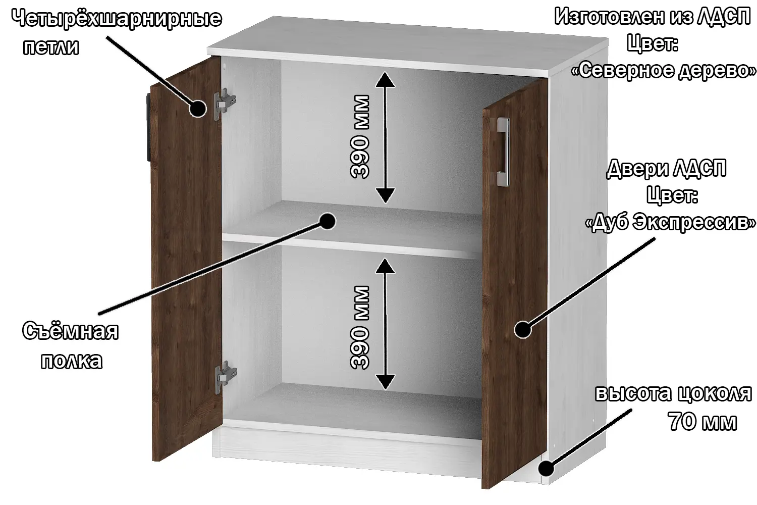 Изображение товара Комод Furnistyle Лайф лкм-02 80x40x90 см ЛДСП цвет светлое дерево/дуб коричневый табак