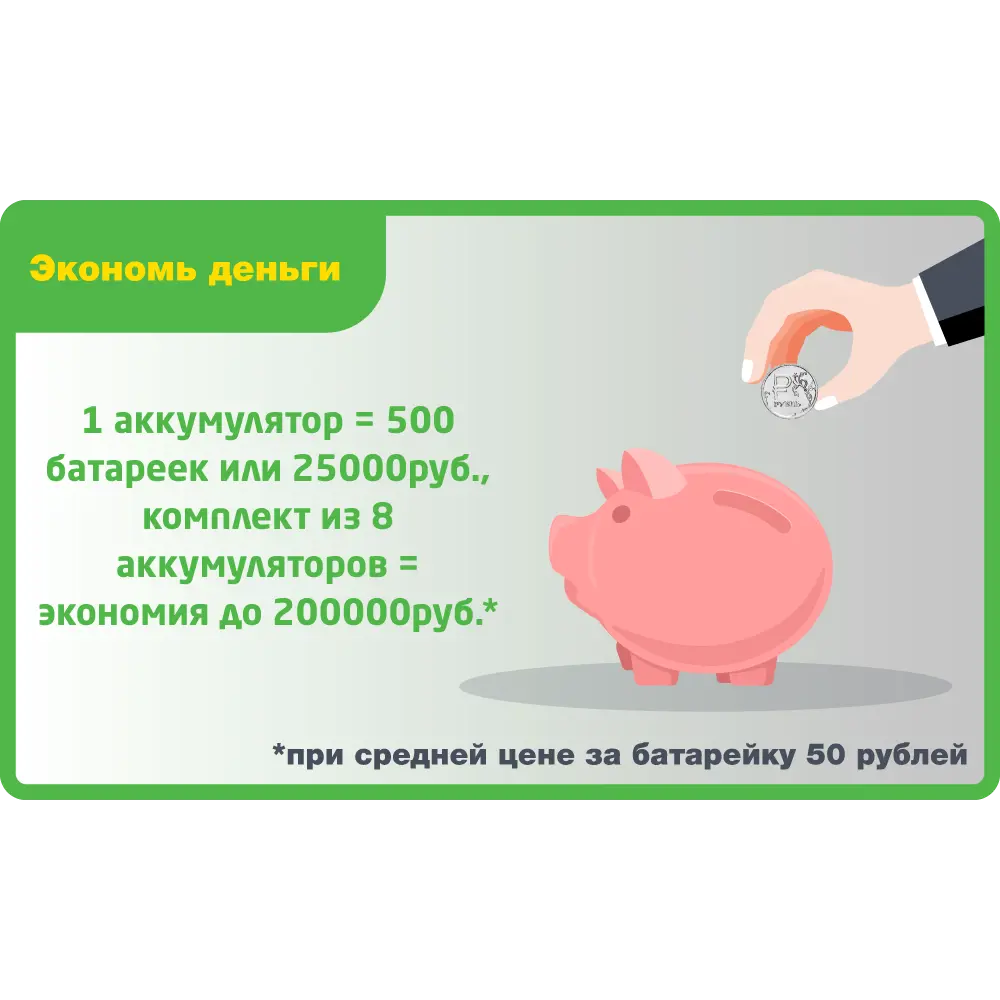 Фото 9 Зарядное устройство GP U811GS 0.25 A, 2.8В Фото 9 Зарядное устройство GP U811GS 0.25 A, 2.8В