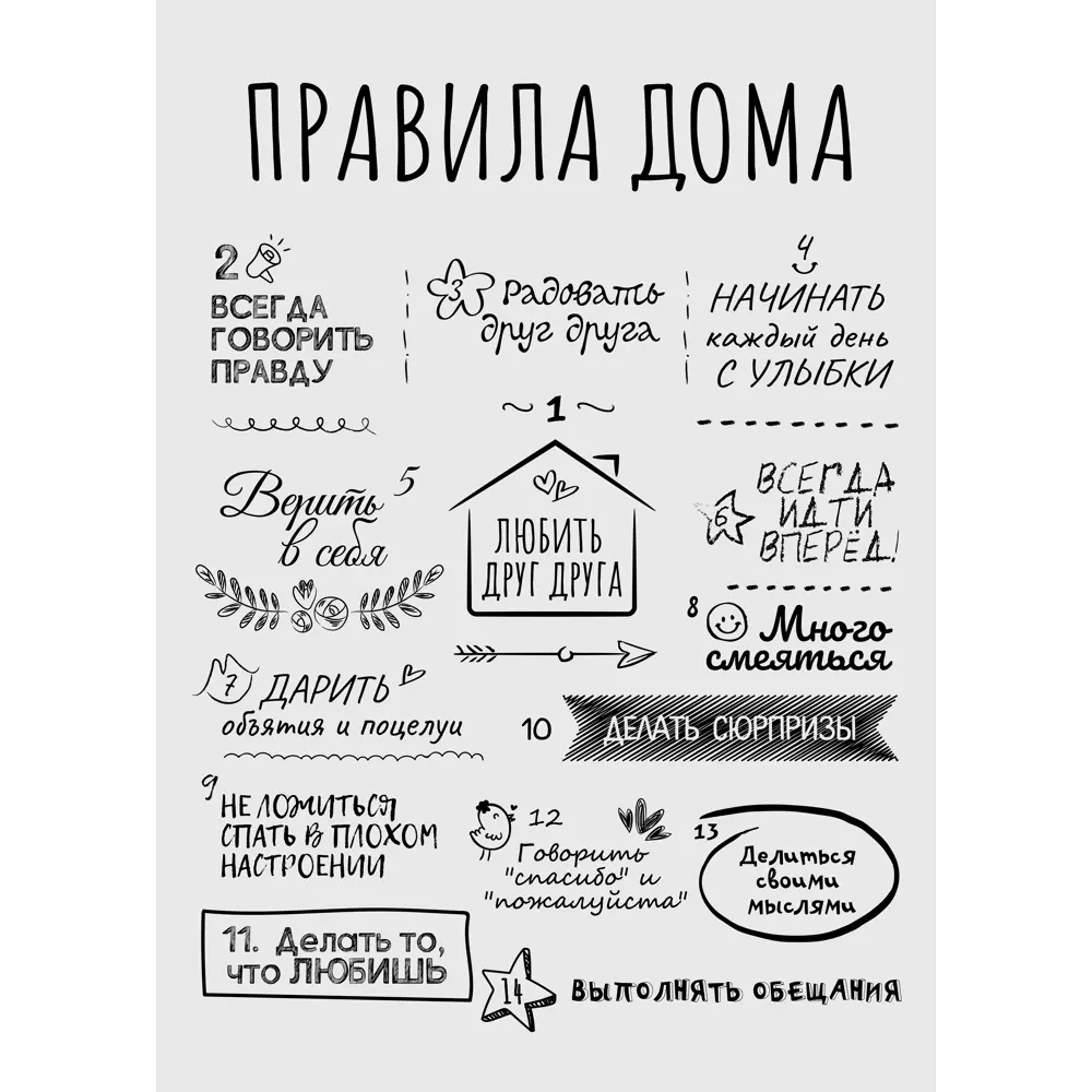 Фото Картина на холсте «Правила дома» цвет белый 40х50 см Фото Картина на холсте «Правила дома» цвет белый 40х50 см