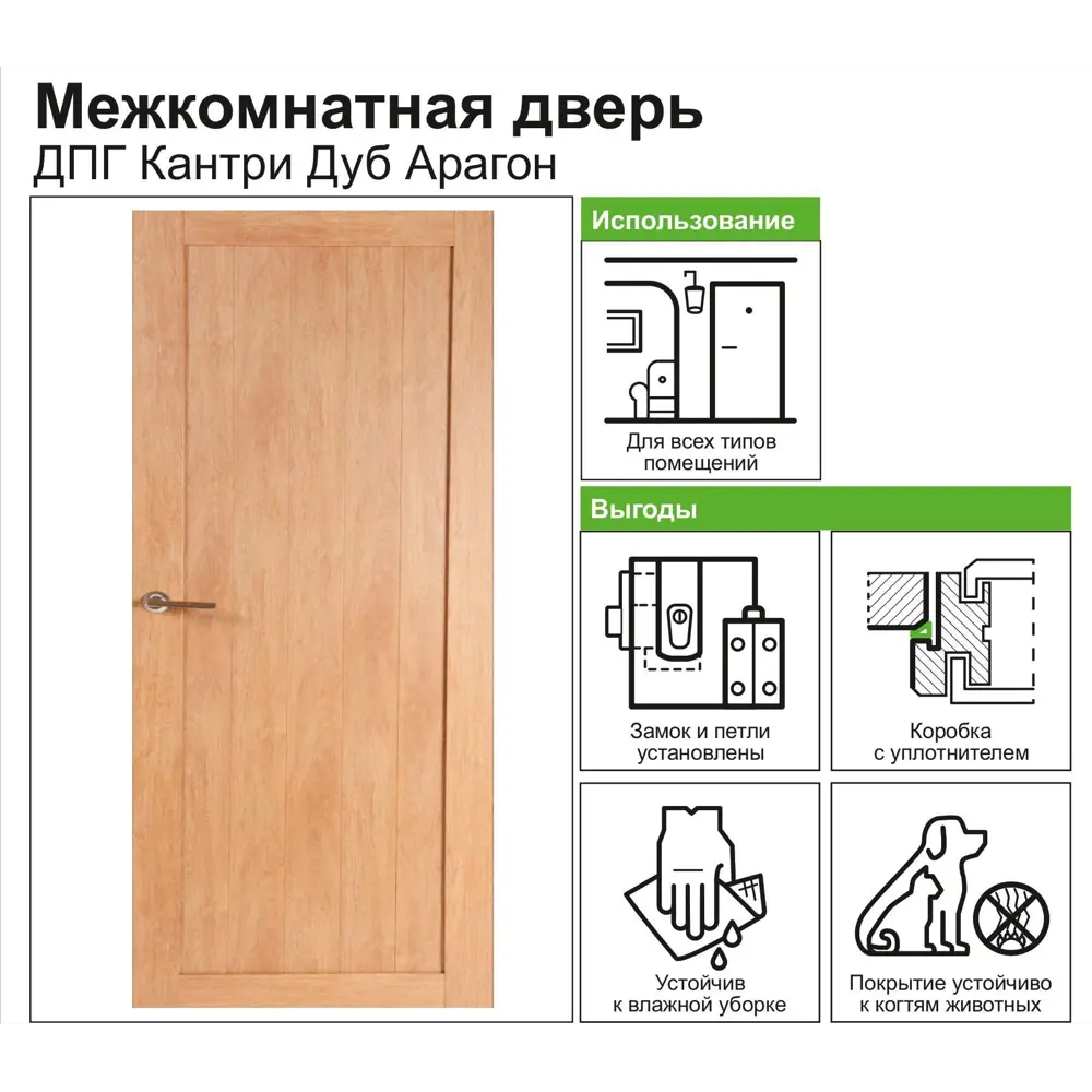 Фото 8 Дверь межкомнатная глухая Кантри 70x200 см ПВХ цвет дуб арагон с фурнитурой Фото 8 Дверь межкомнатная глухая Кантри 70x200 см ПВХ цвет дуб арагон с фурнитурой